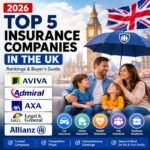 what are the top 5 insurance company in the UK in 2026 2027