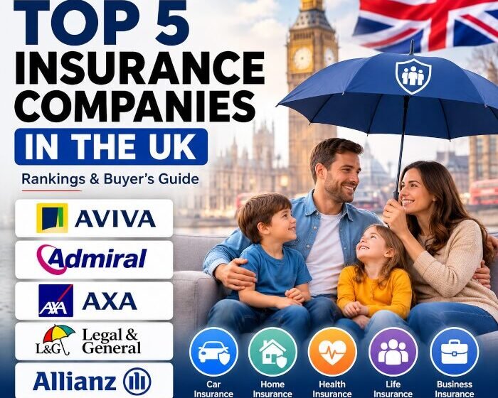 what are the top 5 insurance company in the UK in 2026 2027